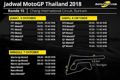 Jadwal lengkap MotoGP Thailand 2018