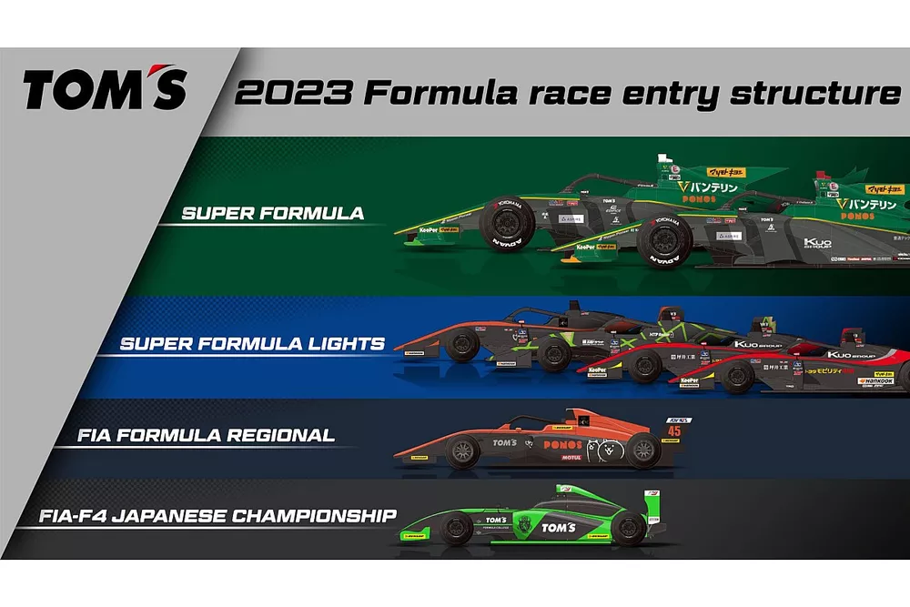 Tom's Formula 2023