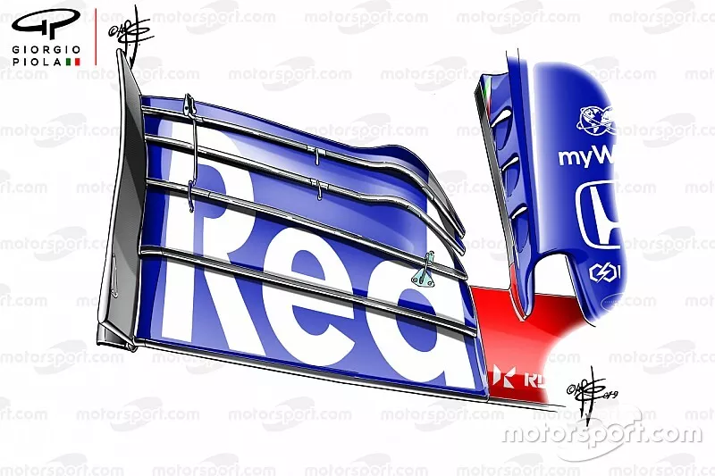 Toro Rosso STR14 front wing