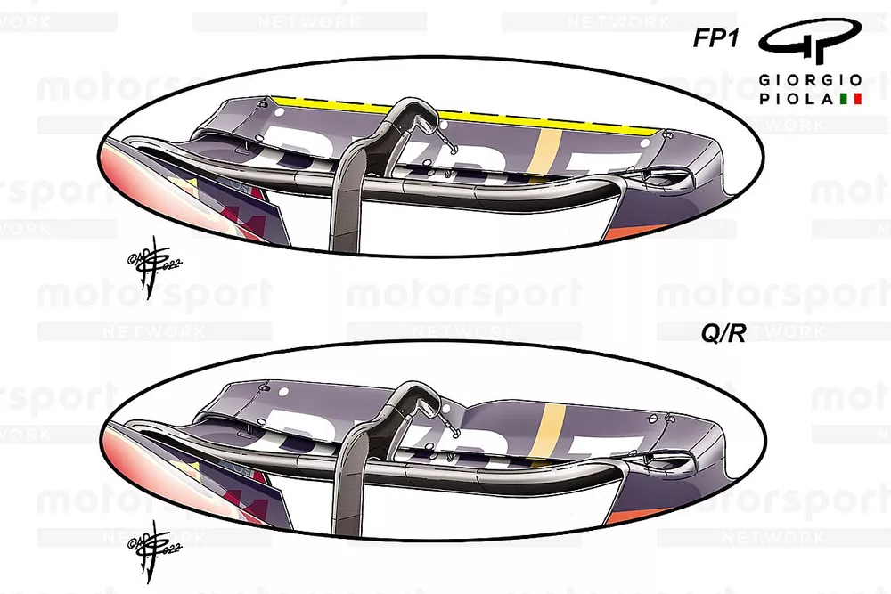 Comparaison de l'aileron arri&egrave;re de la Red Bull Racing RB18