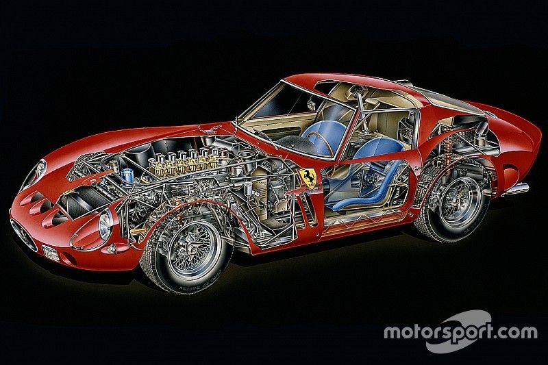 Cutaway analysis: Ferrari 250 GTO