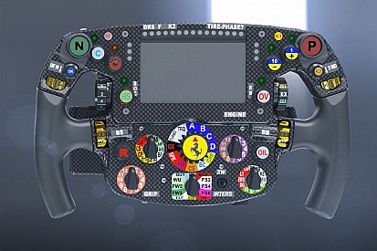 Technique - Un mystérieux bouton qui donne un avantage aux Ferrari ?
