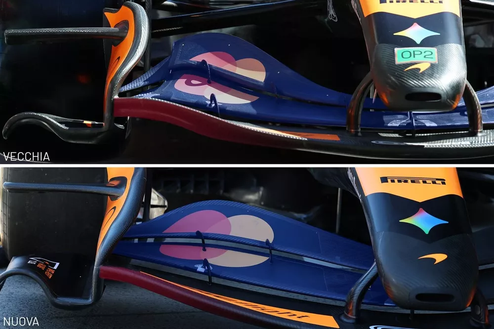 Comparaci&oacute;n con el McLaren