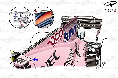 Bilan technique - Les évolutions de la Force India VJM10