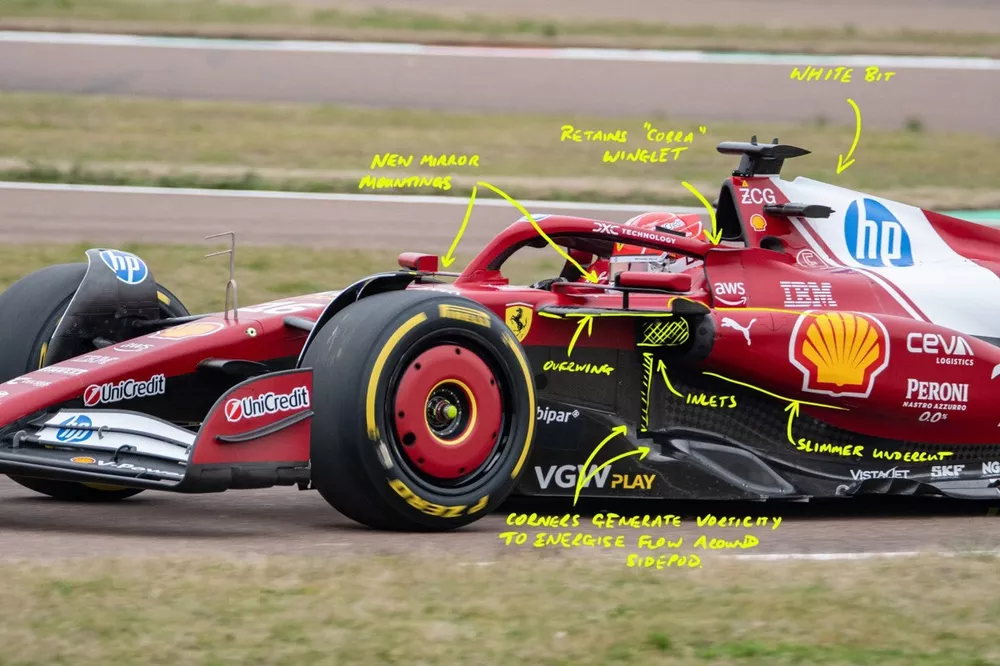 Ferrari SF-25 technical detail
