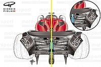 An&aacute;lisis: c&oacute;mo los equipos de F1 buscaron la mayor velocidad en Bak&uacute;