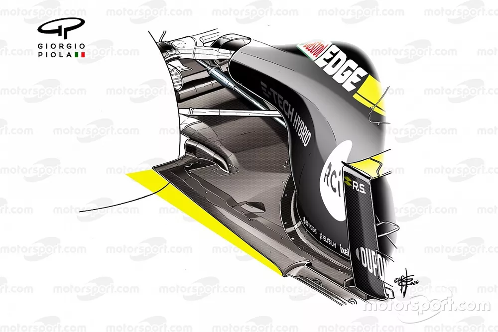 Plancher 2021 Renault F1 Team R.S.20