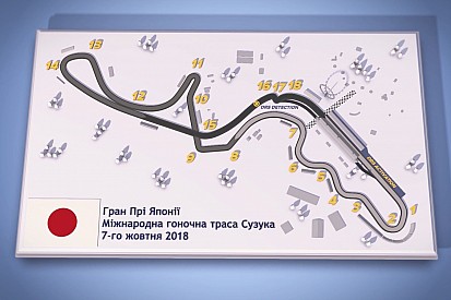 Гран Прі Японії: путівник треком Сузуки