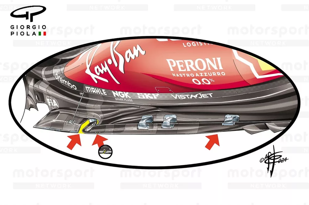 Detalle del suelo del Ferrari SF-24