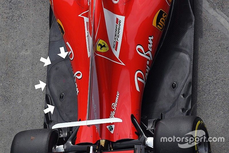 Ferrari SF70H detalle del suelo