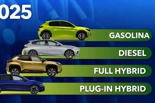 Los coches que menos gastan de 2025: clasificaci&oacute;n por tipo de energ&iacute;a