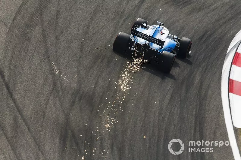 George Russell, Williams Racing FW42