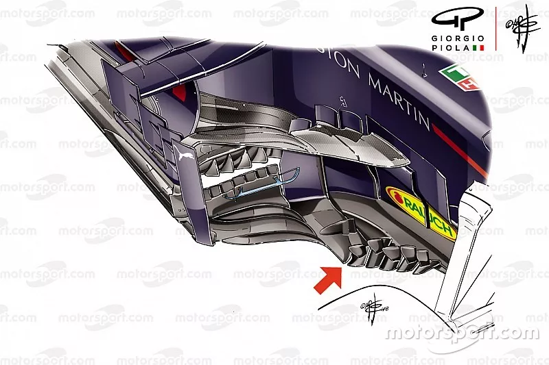 Red Bull Racing RB14 side pods French GP