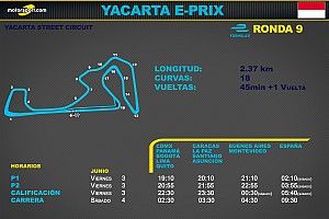 Horarios para el ePrix de Yakarta de la F&oacute;rmula E 2022
