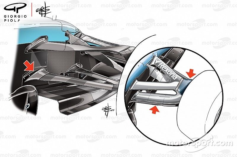 Williams FW42 legal wishbone comparsion