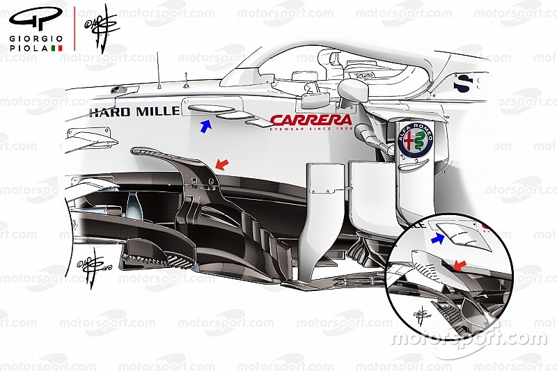 Technikai elemzés: miként lendített az Alfa Romeo a Sauber szekerén
