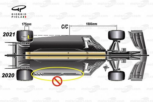 Los detalles para 2021 que la F&oacute;rmula 1 prueba en Abu Dhabi