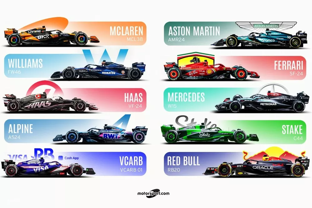 Tutte le monoposto 2024