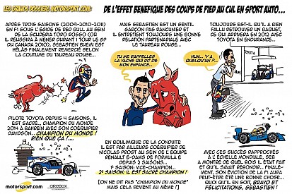 L'humeur de Cirebox - Buemi, champion tout-terrain