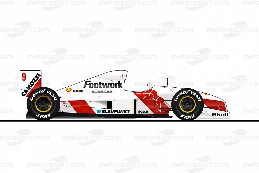 Footwork Porsche FA12