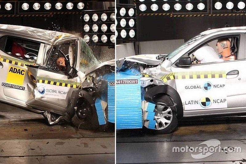 Global NCAP usa Kwid brasileiro como exemplo para o indiano