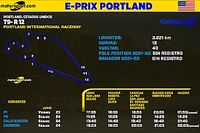Horarios para el ePrix de Portland Fórmula E 2023