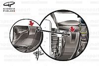 El micro extractor, otra creación de Newey en el Red Bull RB19