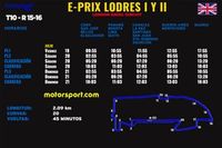 Horarios para el ePrix Londres I y II Fórmula E 2024 y dónde ver