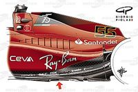 Por qué el polémico suelo del Ferrari en el test era legal