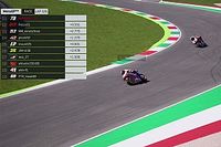 Marc M&aacute;rquez encabeza inscritos al GP de Espa&ntilde;a de MotoGP