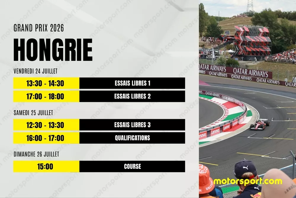 2 Programme F1 2026 (GP Hongrie)