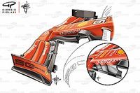 Los secretos de cómo Ferrari sorprendió a sus rivales en Singapur