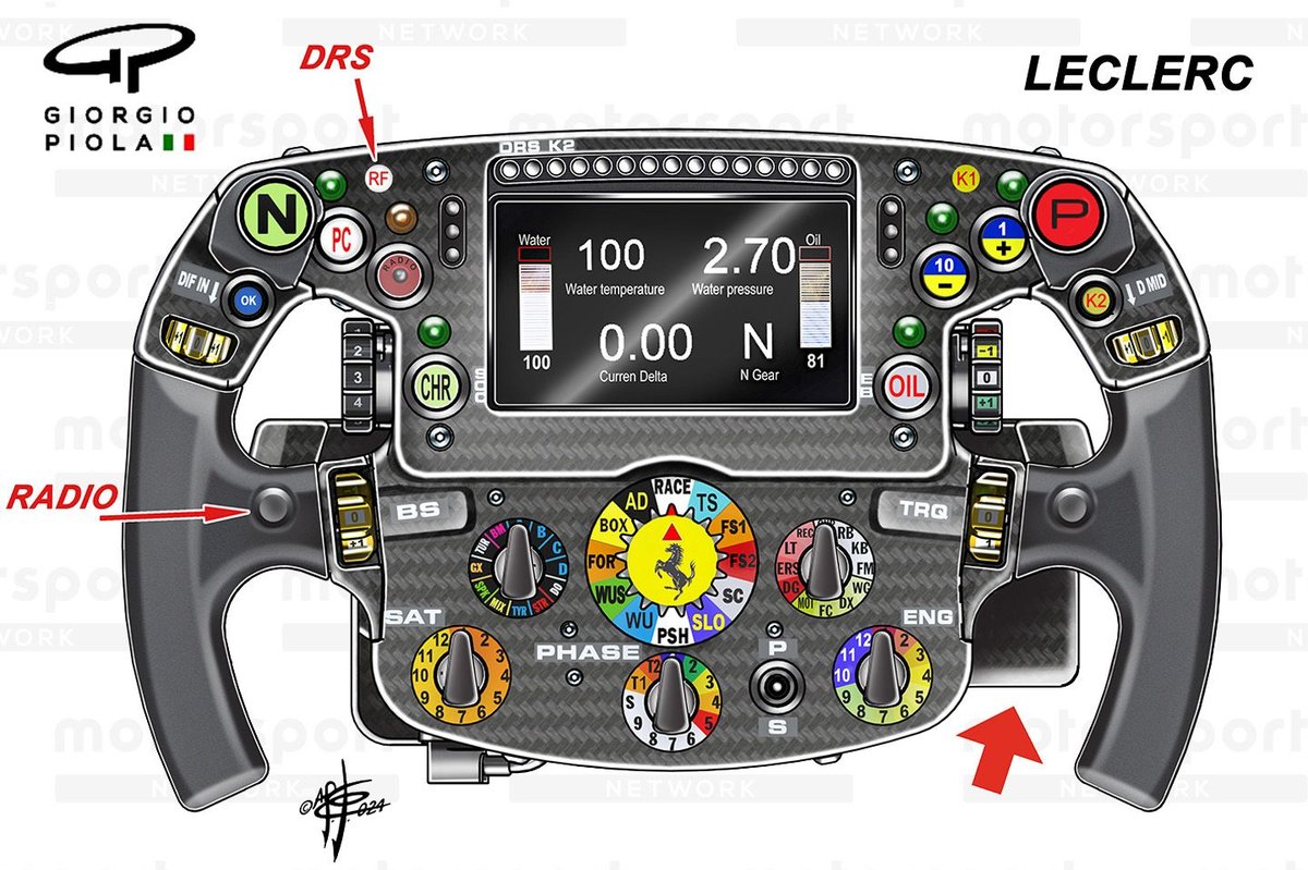 F1 Steering Wheels Why Customised Controls Are Vital To Drivers Steering Wheel Of Charles Lecl