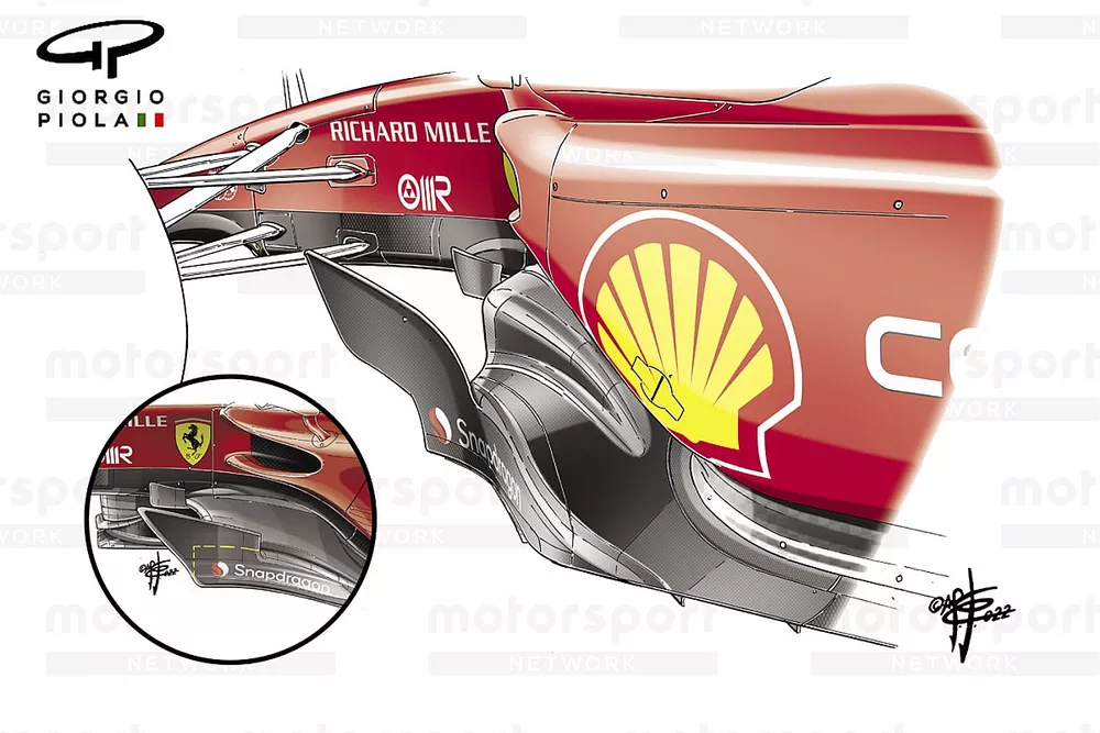 Comparaci&oacute;n del nuevo piso del Ferrari F1-75
