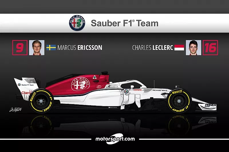 Sauber