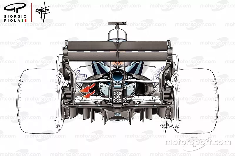 Williams FW41 cooling