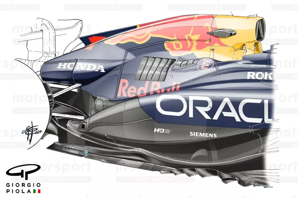 Red Bull RB20, am&eacute;liorations Belgique