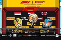 V&iacute;deo: el resumen del pol&eacute;mico GP de Italia, por los MiniDrivers