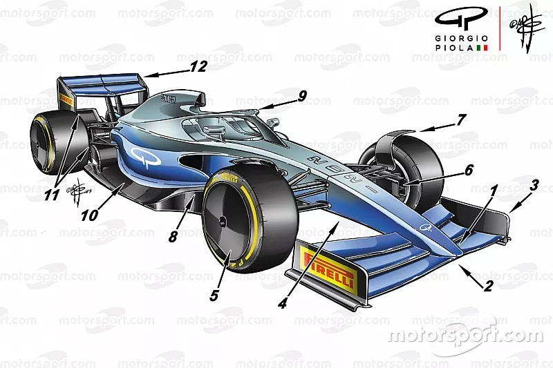 2021 Formula 1 concept