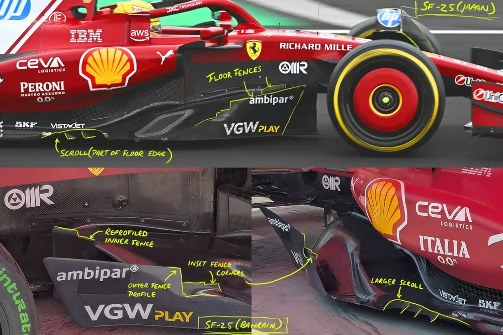 Ferrari SF-25 technical details