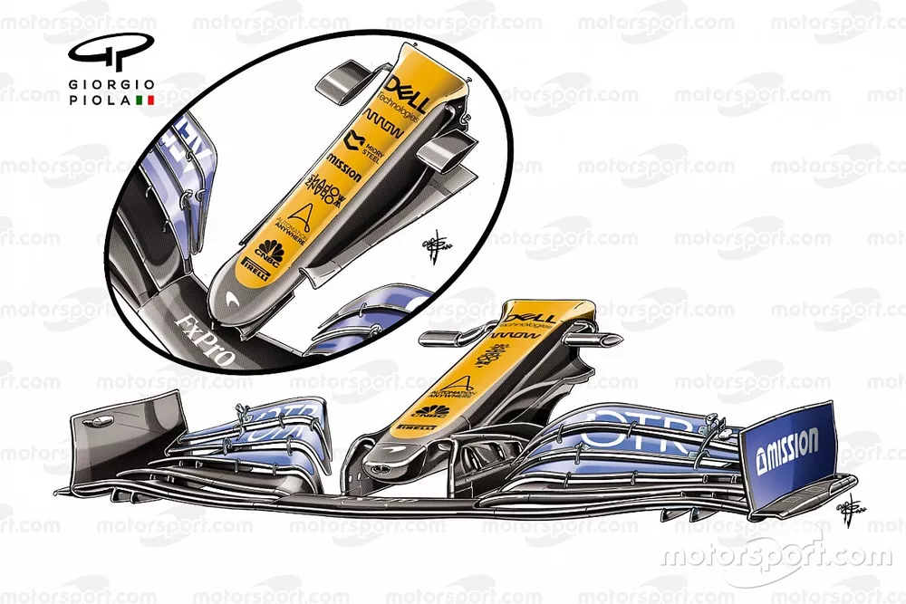 Comparaci&oacute;n del morro del McLaren MCL35