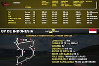 Horarios para el GP de Indonesia 2023 MotoGP