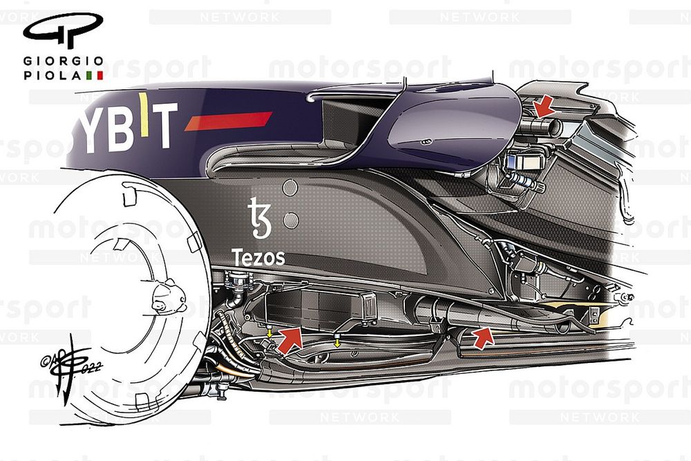 Red Bull Racing RB18 floor stiffening