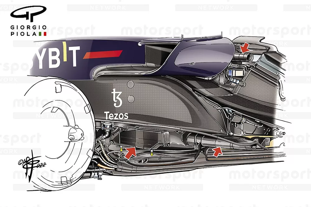 Red Bull Racing RB18 floor stiffening