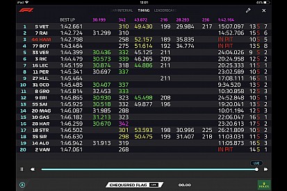 La F1 lancia una nuova app per i live timing dopo le critiche ricevute per quella lanciata a Singapore