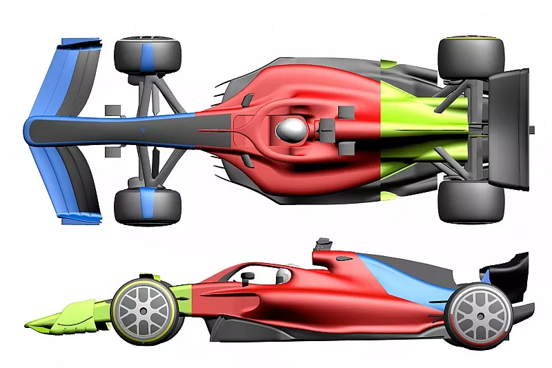 Rendus de la r&eacute;glementation F1 2021