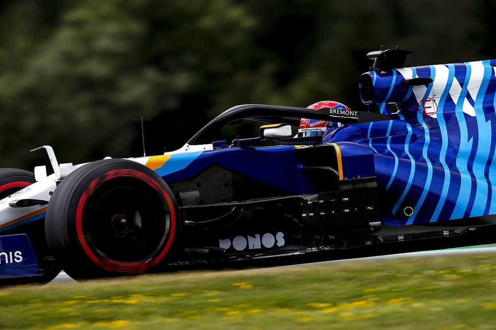 George Russell, Williams FW43B