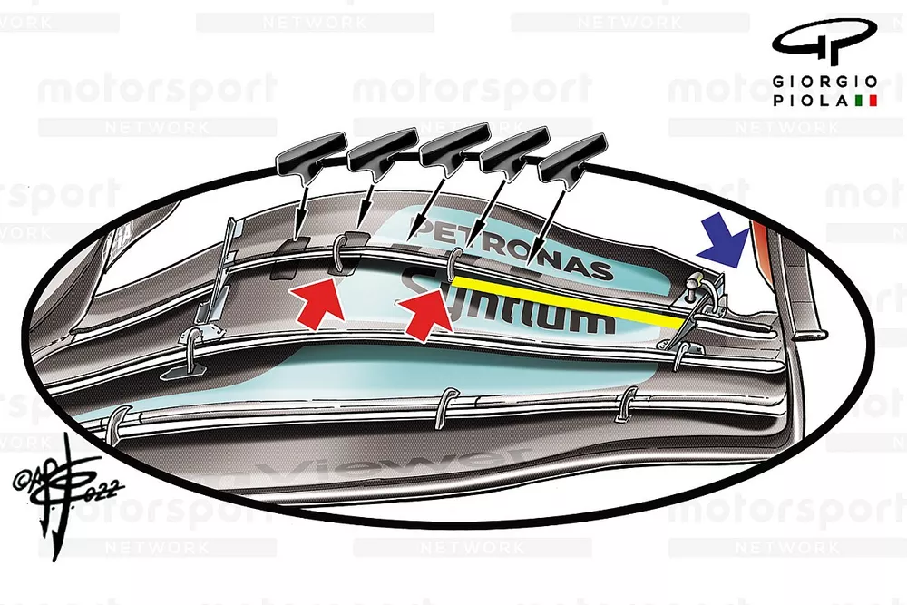 Gros plan sur l'aileron avant de la Mercedes W13 du grand Prix de Mexico