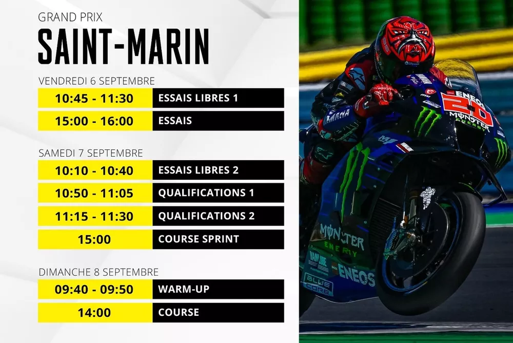 Programme MotoGP Misano