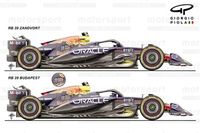 Red Bull copia a Ferrari y prueba dos morros diferentes en Zandvoort